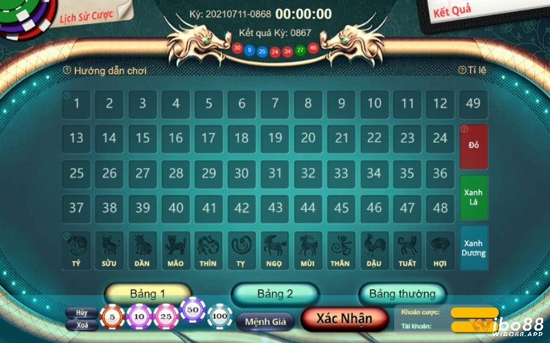 Những lưu ý khi tham gia M.loto288.com bạn cần biết