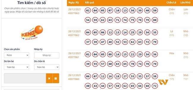 Chọn số và chơi thủ siêu phẩm xổ số Keno siêu hấp dẫn tại Wibo88.app