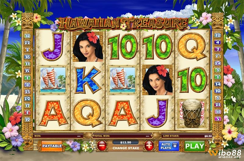 RTP Hawaiian Treasure slot là 94%