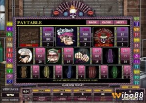 Hells Grannies slot: Băng đảng đua xe của các quý bà