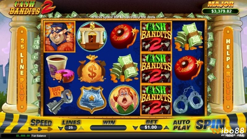 Cash Bandits 2 slot có RTP ở mức trung bình