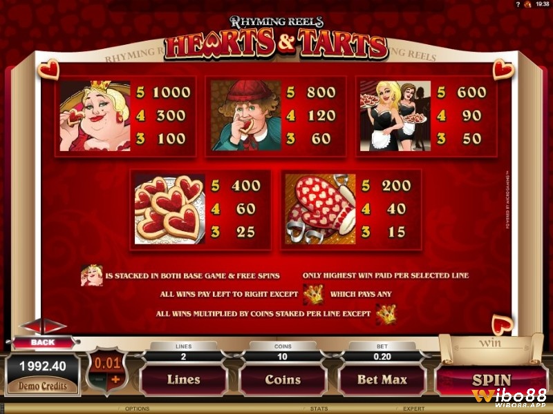 Các biểu tượng trong slot Hearts & Tarts