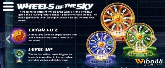 Tính năng Wheels of the Sky được kích hoạt khi bạn thu thập đủ 3 biểu tượng Bonus