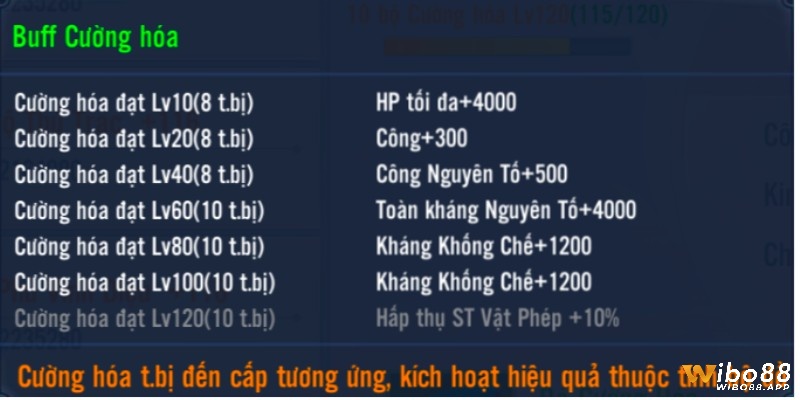 Tính năng cường hóa