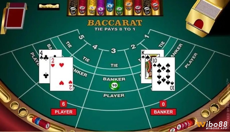 Cách tính điểm trong baccarat cực đơn giản