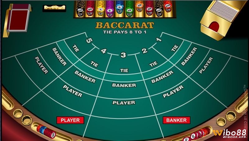 Tìm hiểu thông tin về bài baccarat và cách chiến thắng baccarat