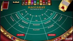 Cách chiến thắng baccarat hiệu quả, đánh là thắng cùng Wibo88